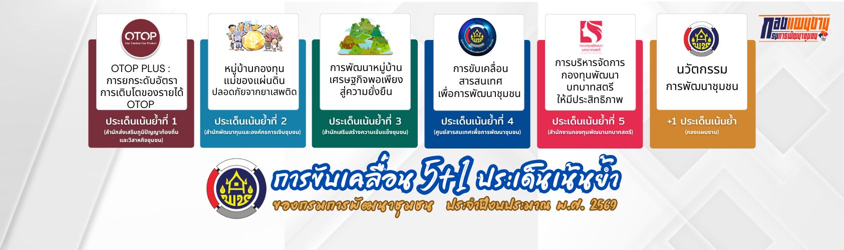 ประกาผล